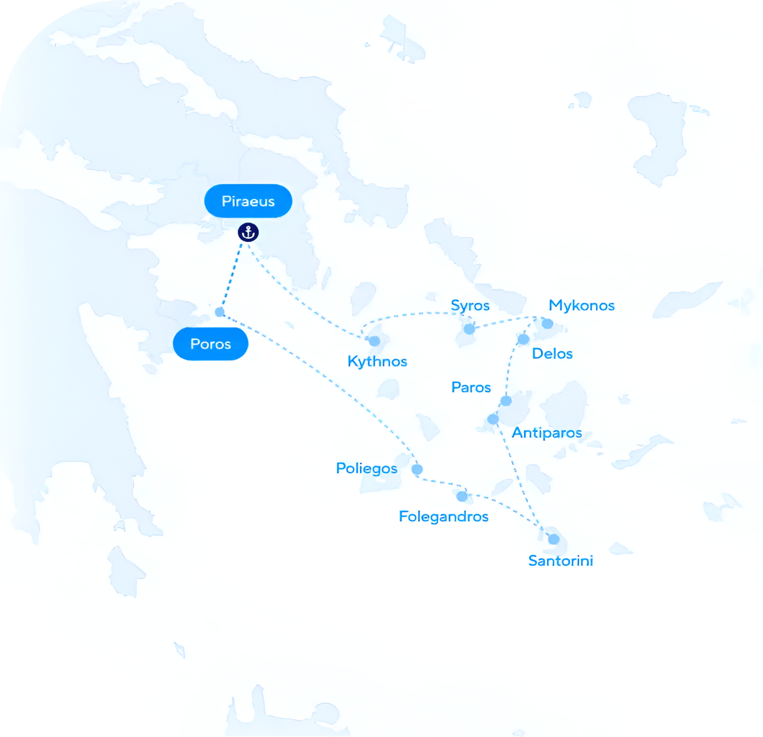 Weiß-blaue traditionelle Gebäude mit typischer griechischer Architektur